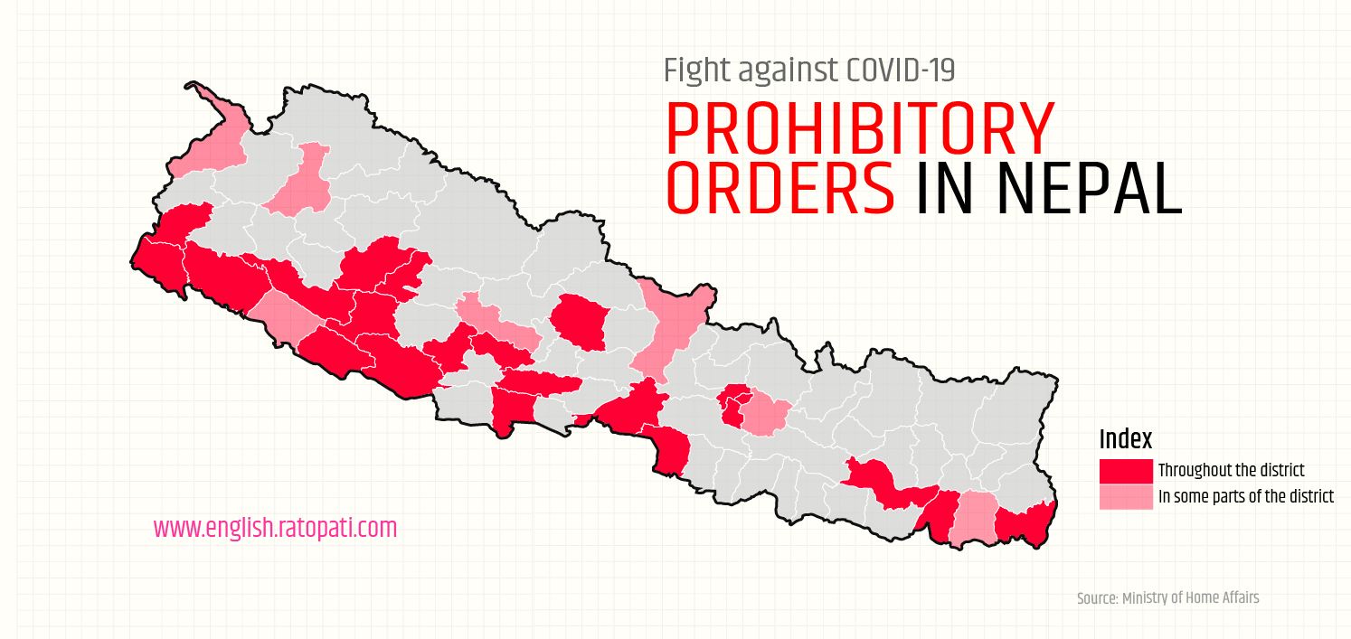 Prohibitory being imposed in these 29 districts