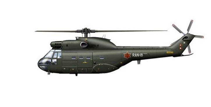 सैनिक हेलिकप्टरमा भीआईपीको लर्को, ८ सय घण्टा उडान