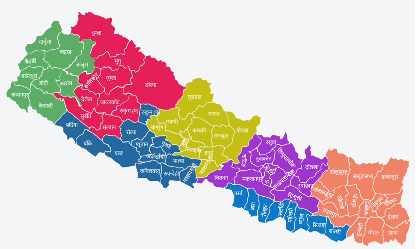 कुन प्रदेशमा कति मन्त्रालय, कुन मन्त्रालयको काम के ?