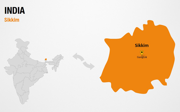 कसैगरी सिक्किमको विलय रोक्न सकिन्थ्यो ?