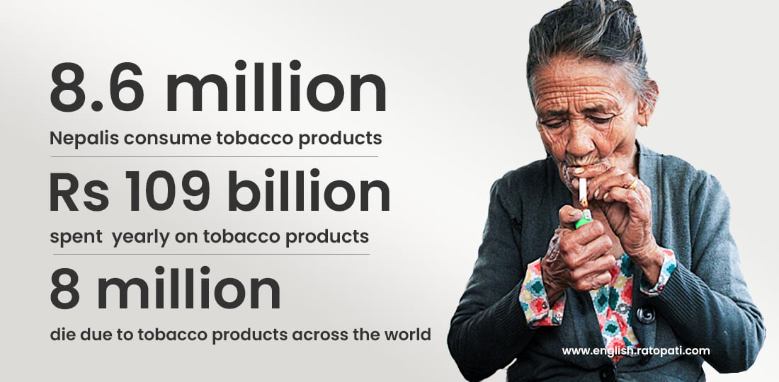 8.6 million Nepalis still consume tobacco products, governing law awaits implementation