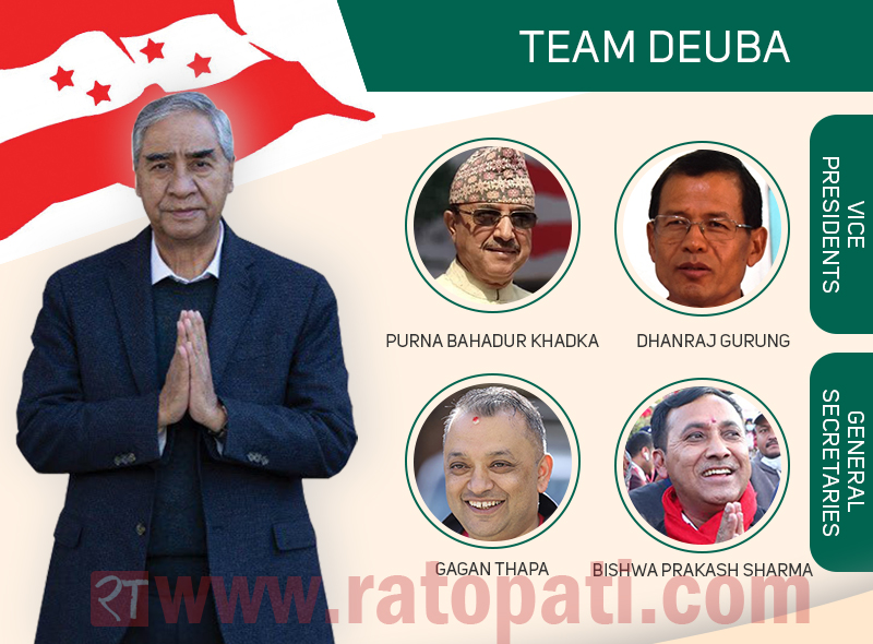 Deuba-led Congress: All new except Deuba and Khadka