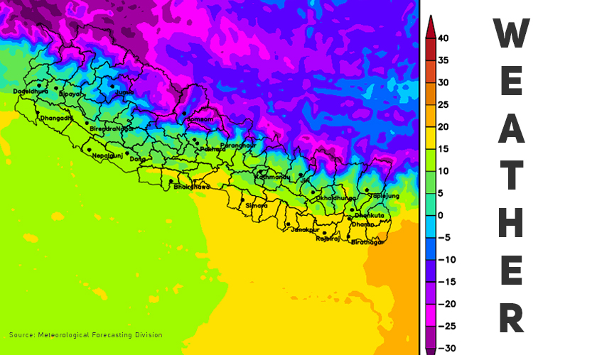 Mercury dips to 2.6 degree Celsius in Kathmandu Valley