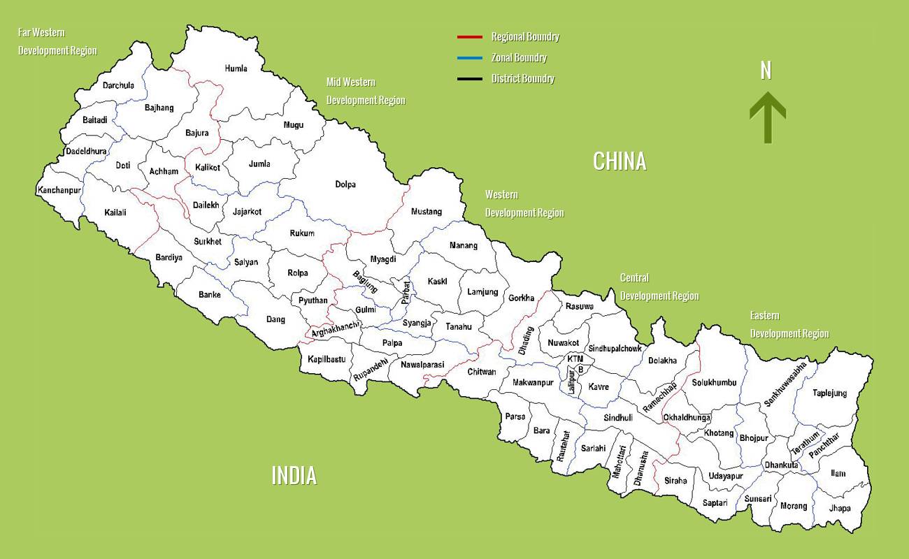 हिमाली र पहाडी १८  विकट जिल्लामा सामाजिक–आर्थिक रुपान्तरण