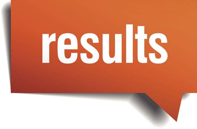 Class 12 Science exam results out; 79.44% pass